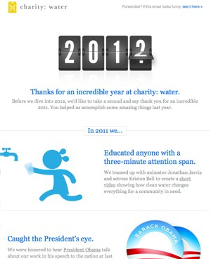 charity2012