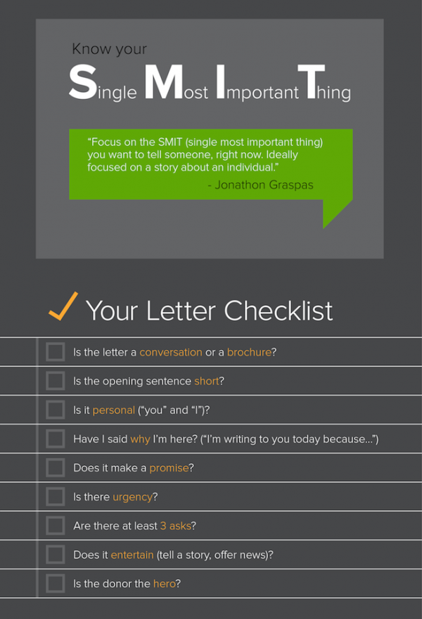 How to write esc appeal letter picture