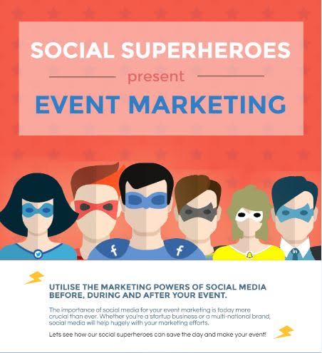 A Social Media Outreach Guide for Your Next Nonprofit Event - Ignited ...