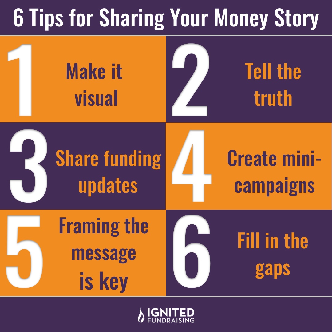 6 Tips For Sharing Your Money Story